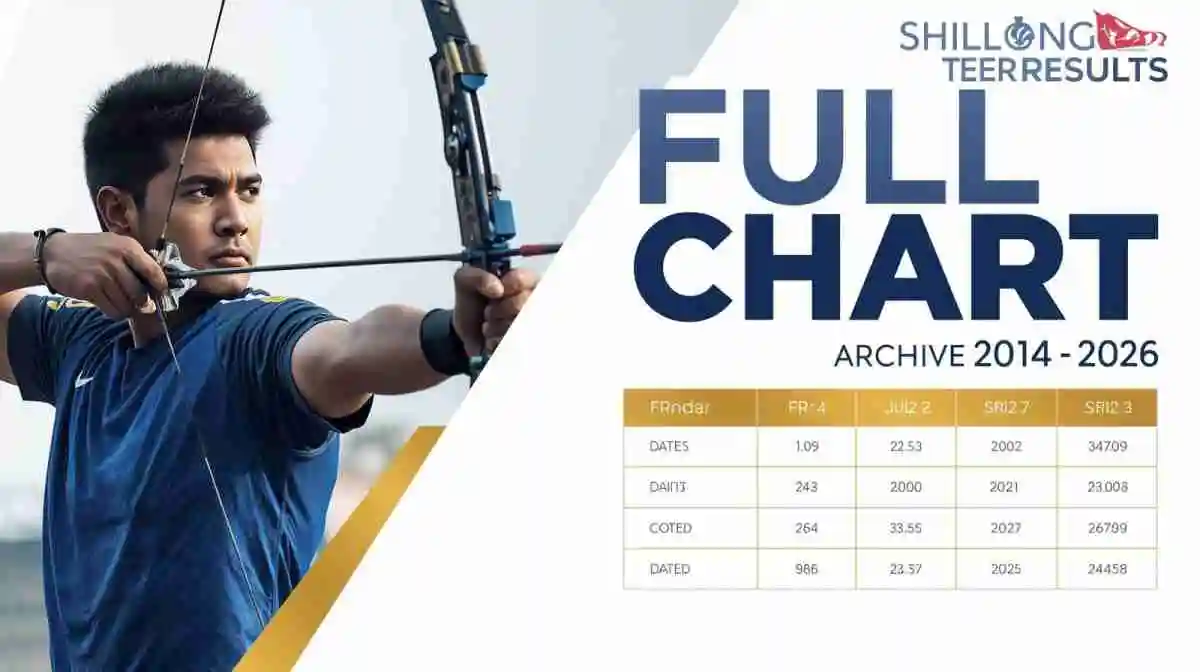 Shillong Teer Previous Result List 2014 to 2026 Full Chart
